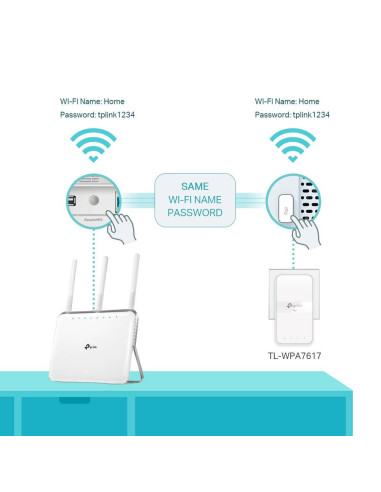 Adaptador Powerline TP-Link TL-WPA7617 AV1000 Homeplug AV2 Gigabit AC1200 Dual-Band Wi-Fi