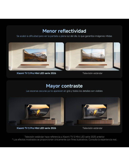 Televisão Smart TV Xiaomi TV S Pro (2026) 75"/190,5cm QD-Mini LED 4K UHD Google TV