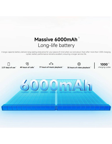 Smartphone Xiaomi Redmi A7 Pro 6.9" 4GB/64GB Dual SIM Mist Blue