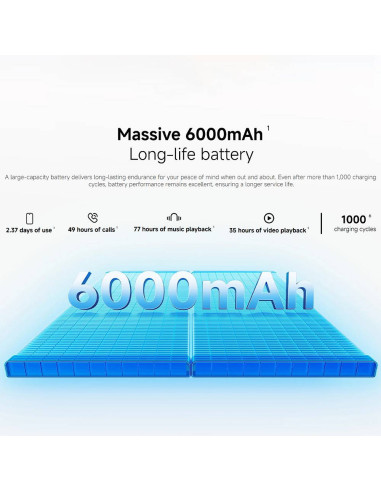 Smartphone Xiaomi Redmi A7 Pro 6.9" 4GB/128GB Dual SIM Mist Blue