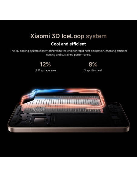 Smartphone Xiaomi 15T Pro 6.83" 12GB/1TB Dual SIM Gray