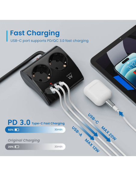 EWENT Tomada múltipla com 2 entradas + 2 x USB A e 1 x USB C16A Schuko