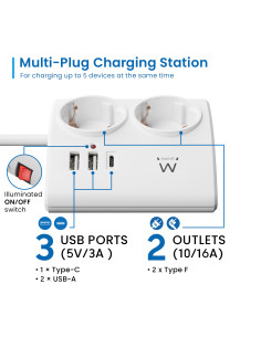 EWENT Tomada múltipla com 2 entradas + 2 x USB A e 1 x USB C16A Schuko 2