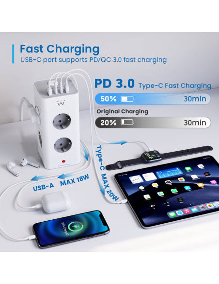 EWENT Tomada múltipla de 8 entradas Schuko + 2 x USB A e 2 x USB C