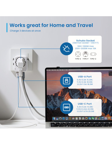 EWENT Adaptador de viagem universal com fichas EUA/UK/AUS/CHINA e toma