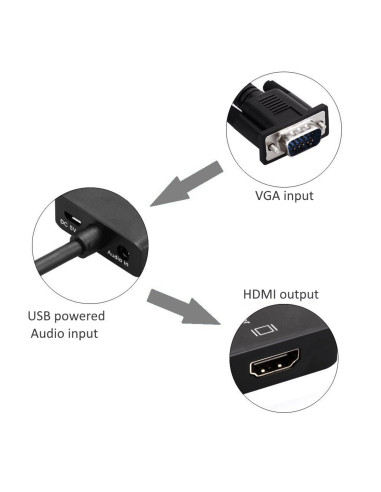 EWENT Cabo Conversor VGA macho - HDMI fêmea com audio 0.20m