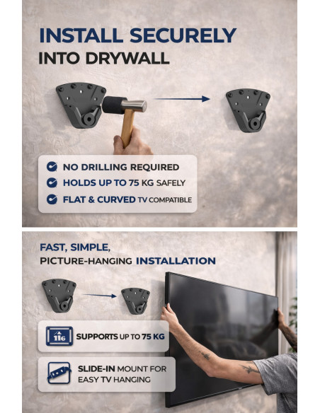 EWENT Slim No-Stud TV Wall Mount for 32"–100" Screens, Max VESA 1000x6