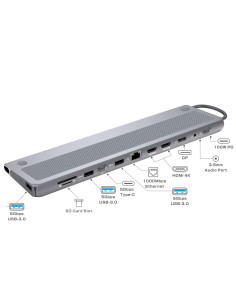 EWENT Dock Multiporta USB-C 12 em 1, 1x USB-C dados, 3x USB 3.2 Gen1 2