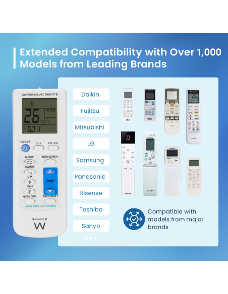 EWENT Remote control for Air conditioning com Wall mount fixing suppor