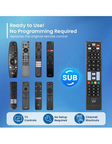 EWENT Remote Control for LG, Samsung, Sony, Hisense, TCL TV and Smart