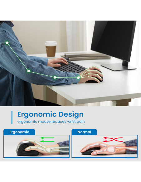 EWENT Rato Wireless Vertical Ergonómico, 2.4 Ghz, USB A, 800/1200/2400