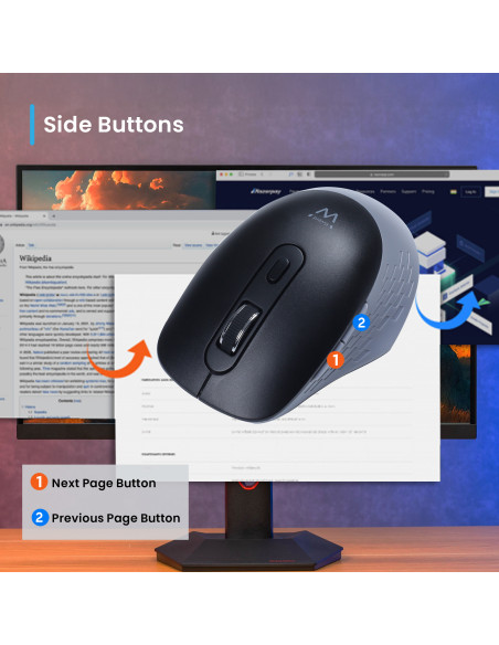 EWENT Rato Wireless Multi-conexão | Bluetooth 1 | Bluetooth 2 | 6D | R
