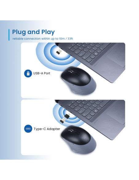 EWENT Rato Wireless Multi-conexão | Bluetooth 1 | Bluetooth 2 | 6D | R