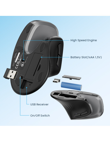 EWENT Rato Wireless Ergonómico | 2.4Ghz | USB-A Nano |1200, 2400, 3200