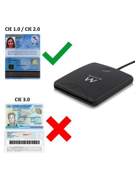 EWENT Leitor de cartões cidadão USB 2.0