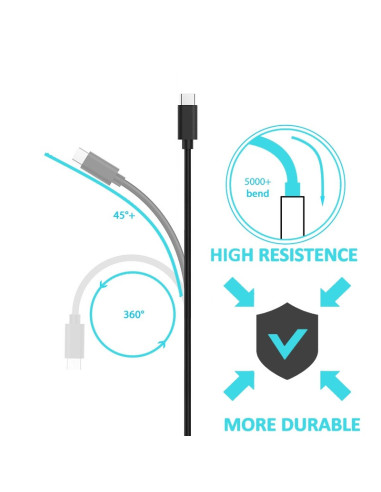 EWENT Cabo USB 2.0 USB C para USB C, AWG22+28, PD60W, 480Mbps, 1m