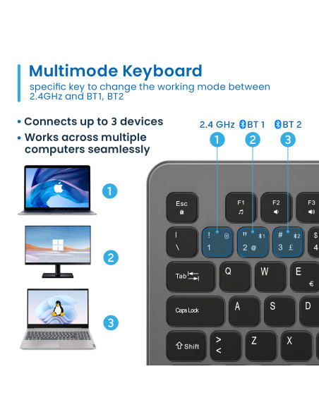 EWENT Teclado multimodo sem fios iluminado - layout PT