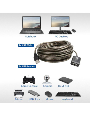 EWENT Cabo Amplificador USB 2.0, Extensão 30m