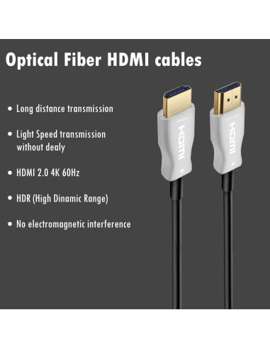 EWENT Cabo ótico híbrido HDMI AOC, UHD 4K, 20m