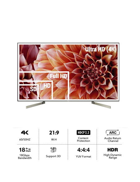 EWENT Cabo ótico híbrido HDMI AOC, UHD 4K, 20m