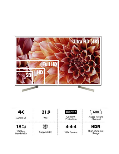 EWENT Cabo ótico híbrido HDMI AOC, UHD 4K, 15m
