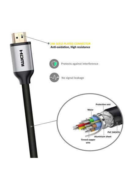 EWENT Cabo Premium High Speed HDMI 2.0 com Ethernet, preto, M/M 5.0m