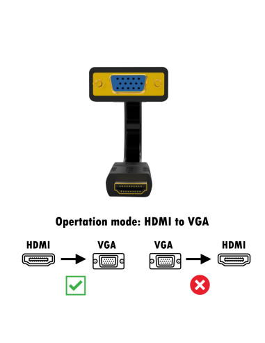 EWENT Conversor HDMI para VGA - 0.20m