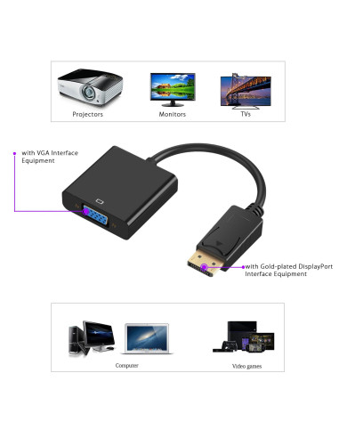 EWENT Cabo Adaptador DisplayPort - VGA, M/F, 0.15m, DisplayPort 1.1a c
