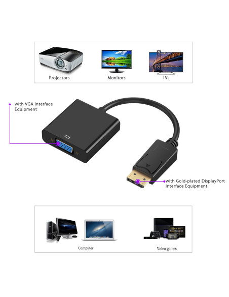 EWENT Cabo Adaptador DisplayPort - VGA, M/F, 0.15m, DisplayPort 1.1a c