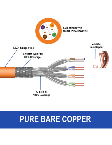 EWENT Bobine de Instalação Cat 7 S/FTP AWG23/1 CU 305mt. CPR Eca Class