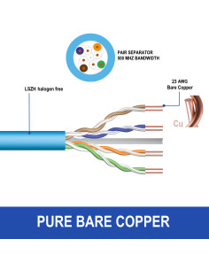 EWENT Bobine de Instalação Cat 6A U/UTP AWG23/1 CU 305mt. CPR Eca Clas 2