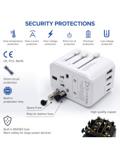 EWENT Adaptador de viagem Universal com fichas EU/EUA/RU/AUS e 2 USB p 2
