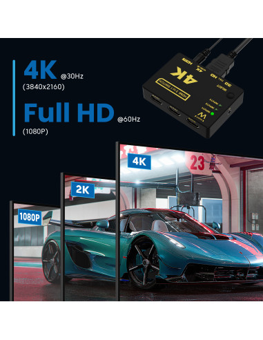 EWENT Switch HDMI 3 portas, 4K@30Hz, alimentação USB, comando incluido