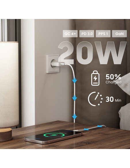 EWENT Carregador USB C GAN AC 20W, 1xUSB-C 20W PD3.0 QC3.0 Design Slim