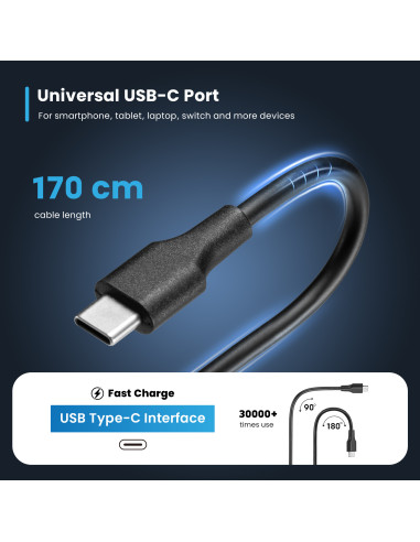 EWENT Carregador USB USB-C com alimentação Delivery profiles 90W