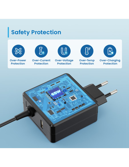 EWENT Carregador USB C 65W e 1 Porta USB-A com PD