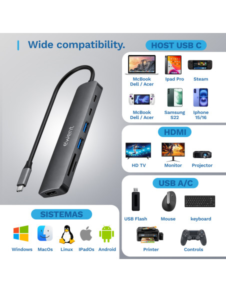 EWENT Dock Multiporta USB-C 7 em 1, 1x USB-C dados, 2x USB 3.2 Gen1, 1