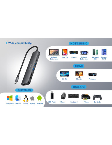 EWENT Dock Multiporta USB-C 7 em 1, 1x USB-C dados, 2x USB 3.2 Gen1, 1