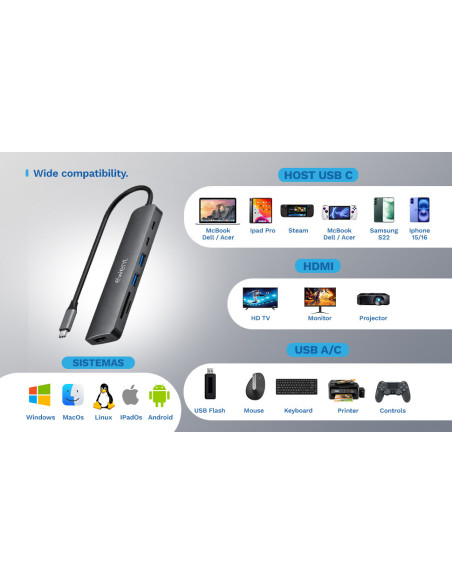 EWENT Dock Multiporta USB-C 7 em 1, 1x USB-C dados, 2x USB 3.2 Gen1, 1