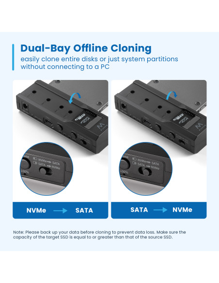 EWENT Dual Bay USB 3.2 Gen 2 HDD/NVMe M2 SSD clone & convesor para 2.5