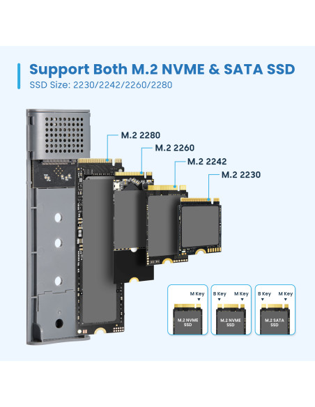 EWENT Caixa Externa USB 3.2 Gen2 USB-C M.2 NVMe&SATA SSD Screwless, Ca