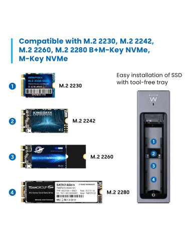 EWENT Caixa Externa USB 3.2 Gen2 USB C M.2 NVMe SSD, Cabo USB C e USB