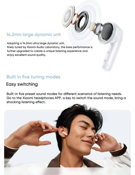 Auriculares Xiaomi Redmi Buds 6 Active True Wireless Pretos