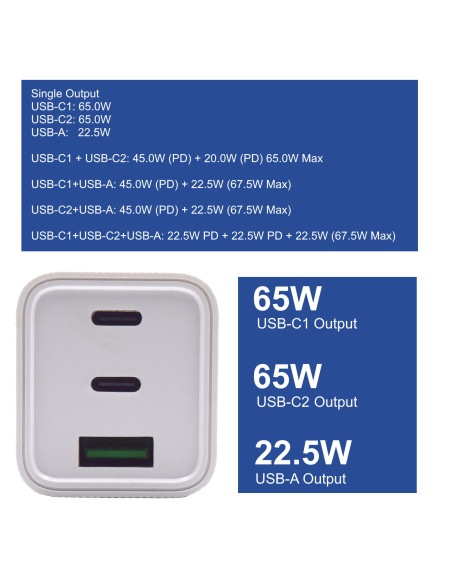 EWENT Carregador 2 x USB C e 1 x USB A, PD, QC3.0 (65W), branco