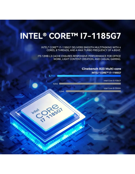 Mini PC GMKtec NucBox M2 Pro S Intel Core i7-1185G7 | 16GB RAM | SSD 512GB | Iris Xe Graphics | Windows 11 Pro
