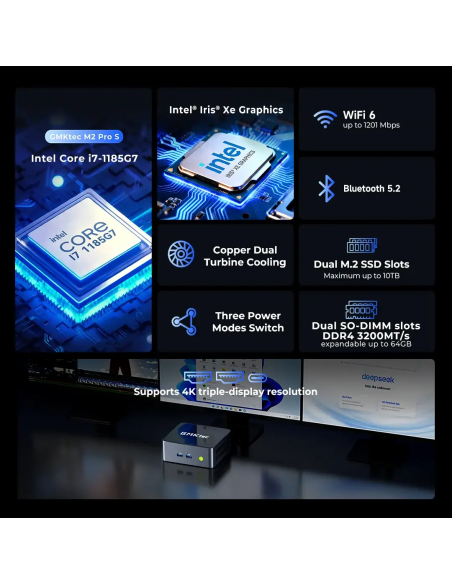 Mini PC GMKtec NucBox M2 Pro S Intel Core i7-1185G7 | 16GB RAM | SSD 512GB | Iris Xe Graphics | Windows 11 Pro